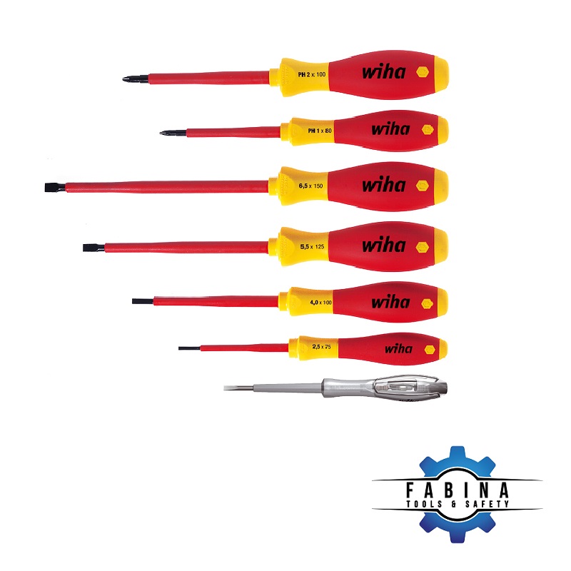 Bí quyết sử dụng bộ tua vít Wiha đúng chuẩn cho mọi công việc