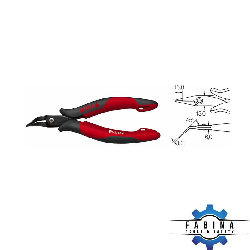 Kìm điện và an toàn điện 5 nguyên tắc sống còn mà người thợ phải biết