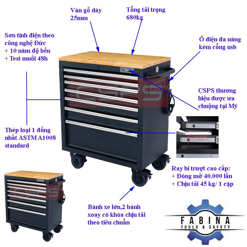  Một ca làm việc khác biệt khi có tủ đồ nghề di động