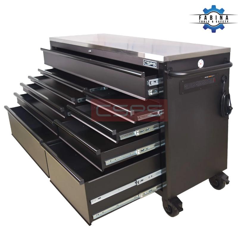 Một ngày làm việc hiệu quả bắt đầu từ tủ dụng cụ đa năng được bố trí khoa học