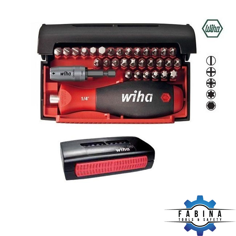 Những ám ảnh của người thợ và cách bộ tua vít Wiha giải quyết chúng chúng