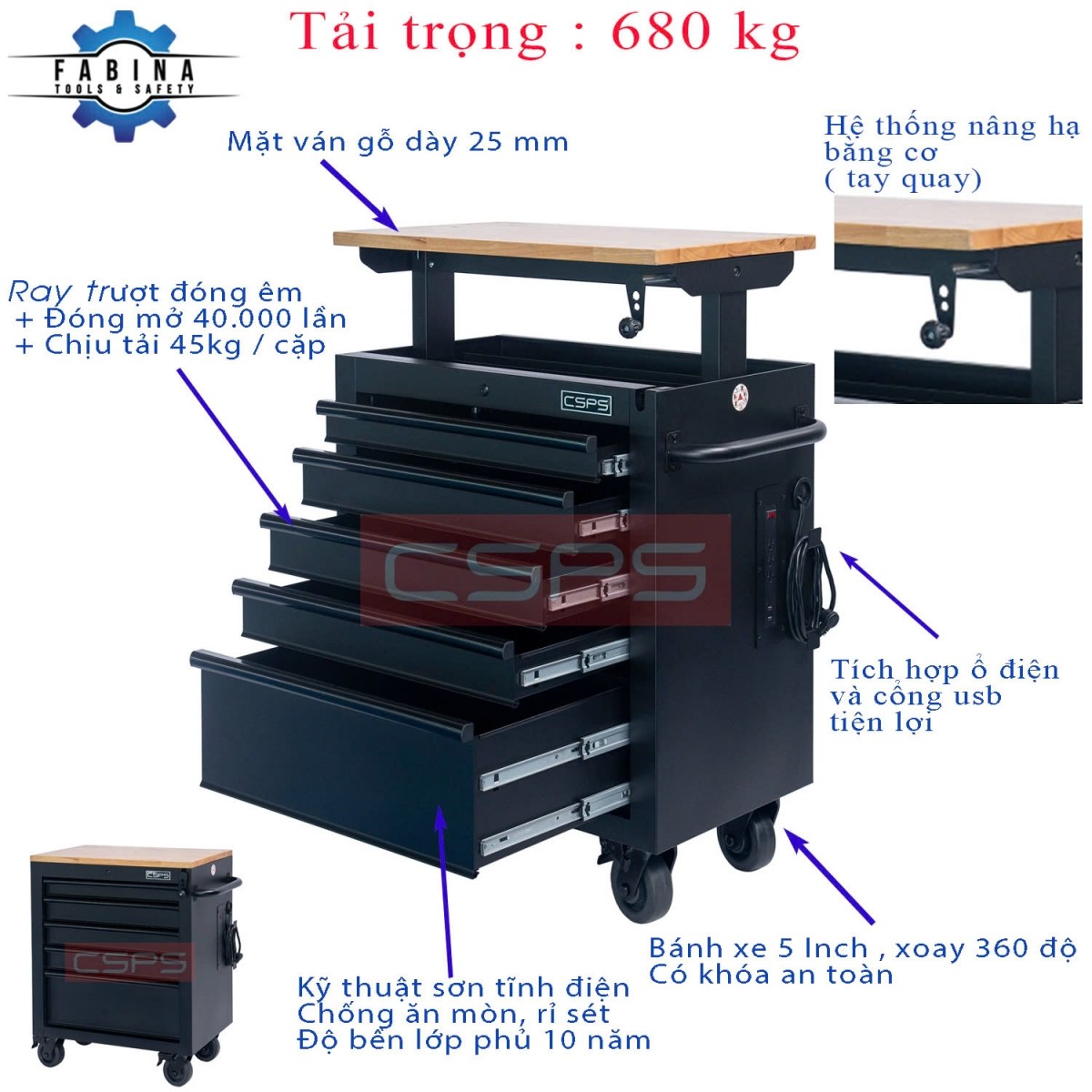 CSPS tool cabinet